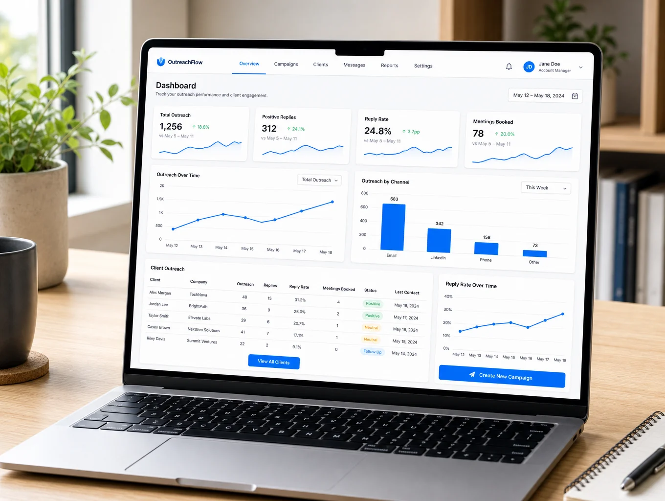 Modulaire webtools en uitbreidingen interface